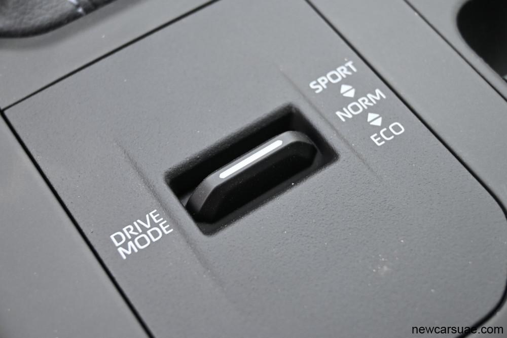 Toyota Highlander 2.5L Hybrid